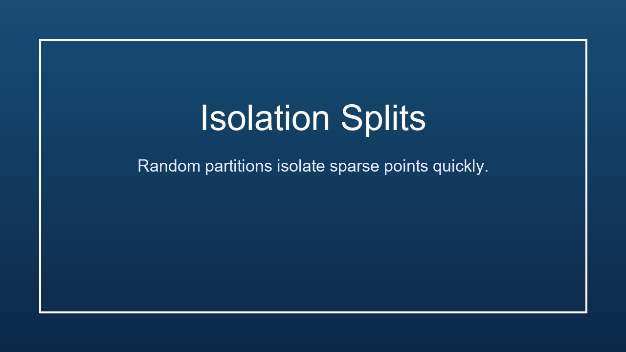 Isolation Forest Split Illustration