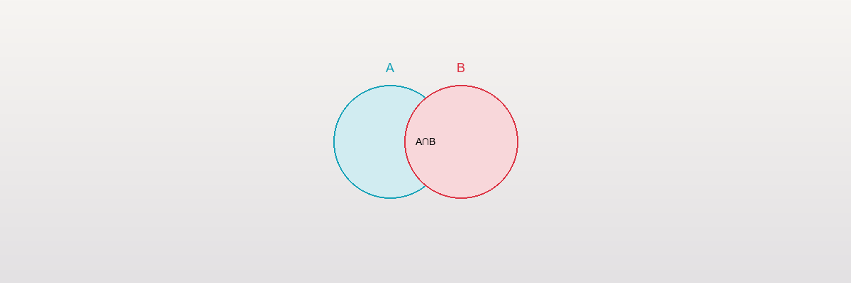 Article Header Image