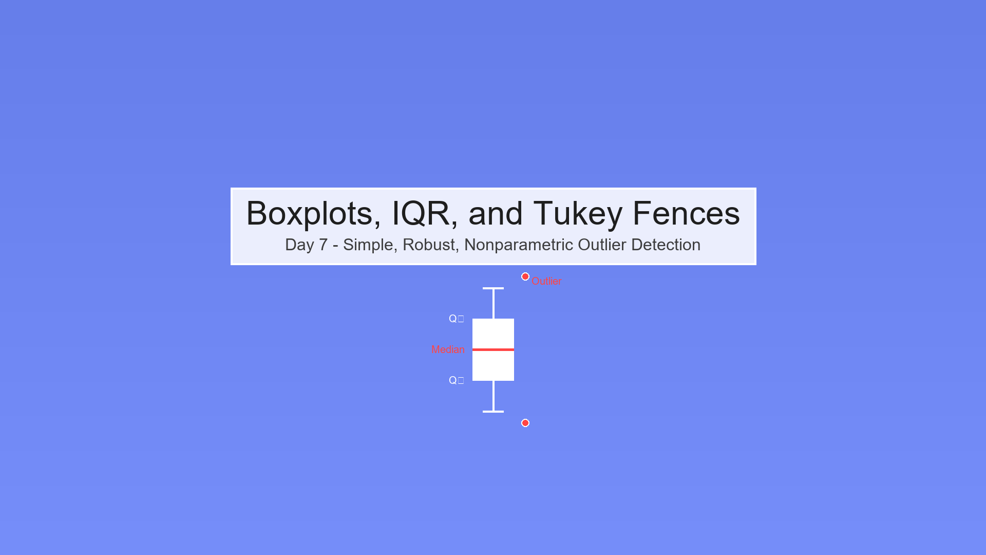 Day 7 — Boxplots, IQR, and Tukey Fences