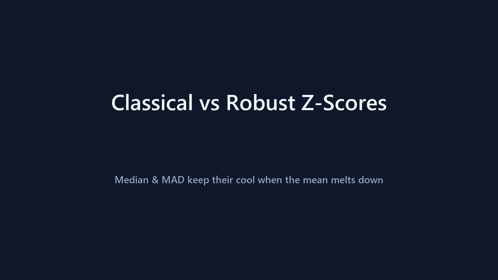Day 9 — Z-Scores vs Robust Z-Scores